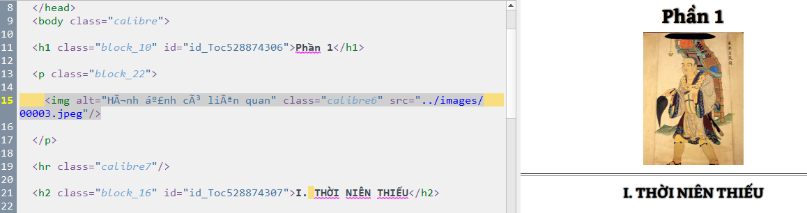 Css của ebook là gì? Các cấu trúc lệnh Css cơ bản trong khi làm ebook