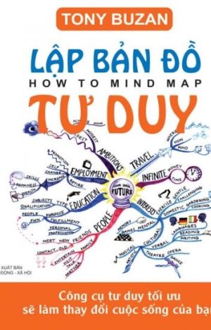 Lập Bản Đồ Tư Duy